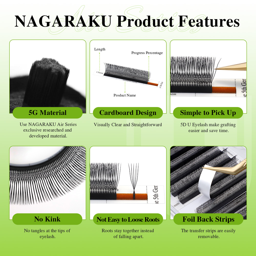 NAGARAKU Ship from USA 5cases  - Eyelash Extension Usa ulasan dan harga