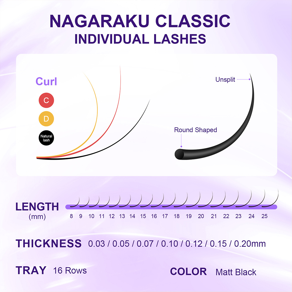 NAGARAKU Ship From USA 10 Case - Eyelash Extension Usa ulasan dan harga