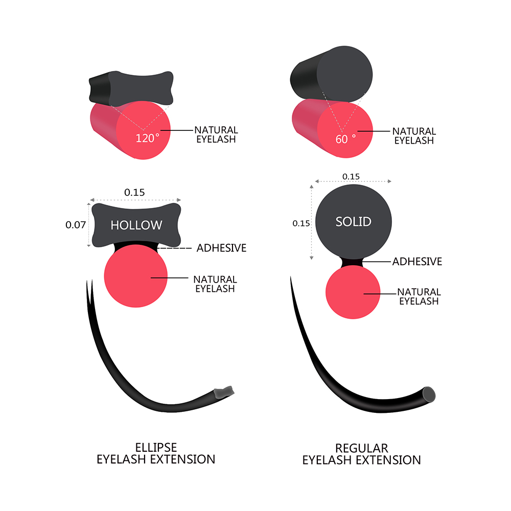 Quewel Ellipse Flat Eyelash Ex - Eyelash Extension For Asian Eyes ulasan dan harga
