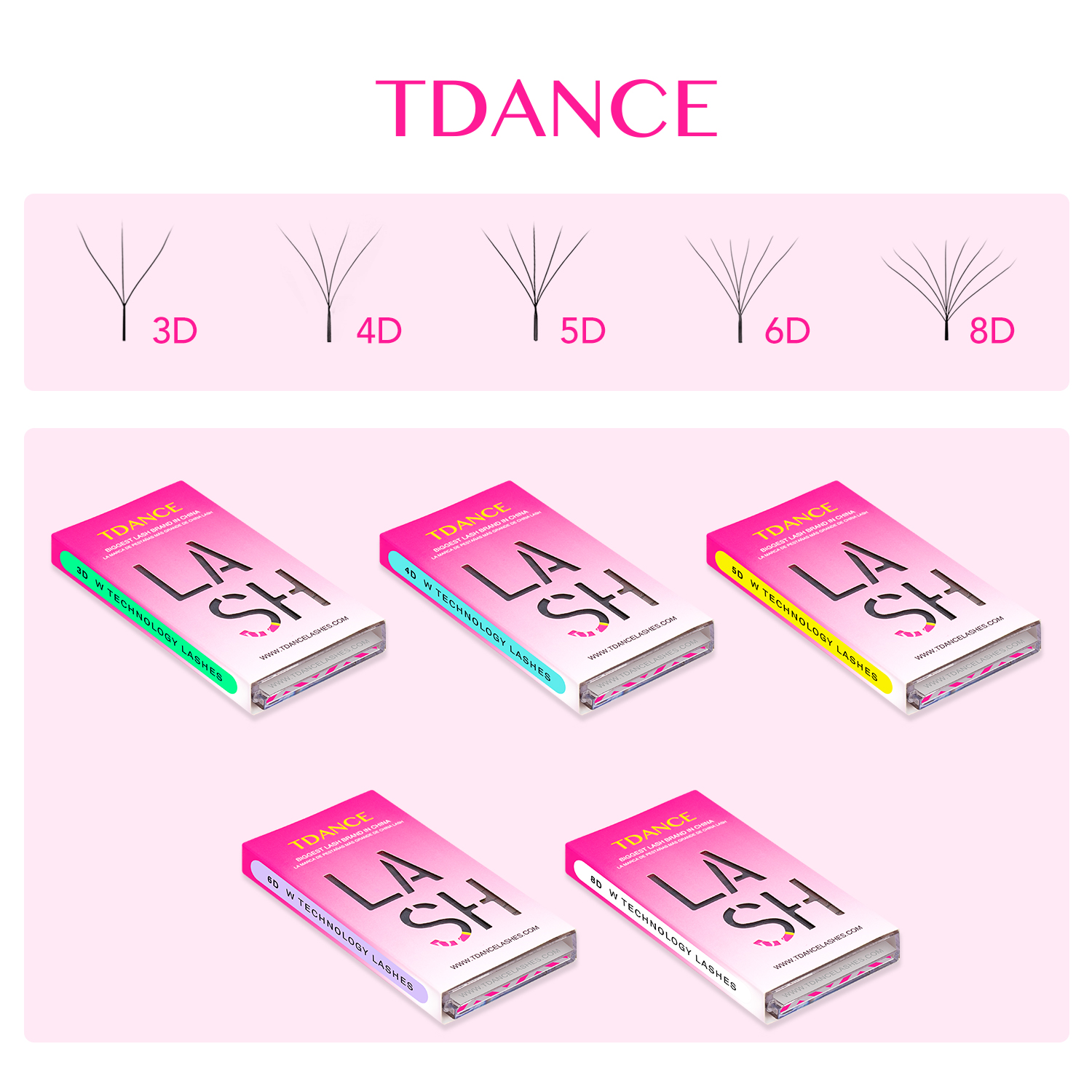 TDANCE 3D 4D 5D 6D Premade Fan - Eyelash Extension For Asian Eyes ulasan dan harga