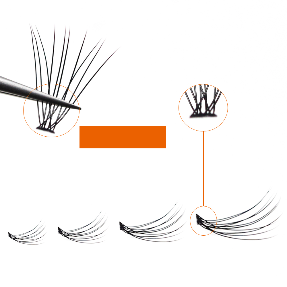 Grafting World 10D Eyelash Ext - Lash Fan Volume ulasan dan harga