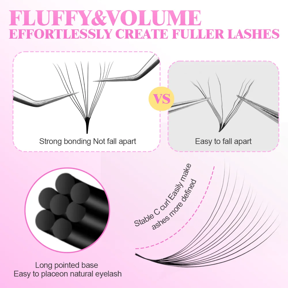 MAYOOC 800Fans Loose Fan Lashe - Eyelash Extension Logo ulasan dan harga