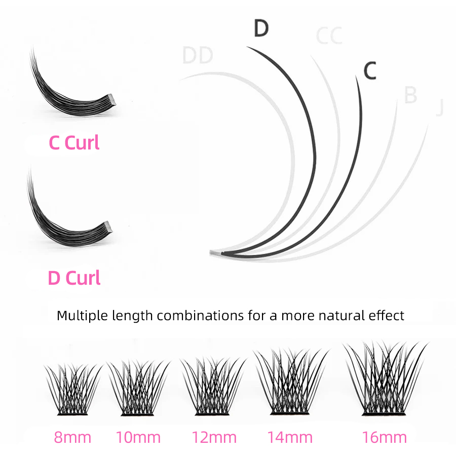 144 Large Capacity YUANZHIJIE  - Eyelash Extension Single Lash ulasan dan harga