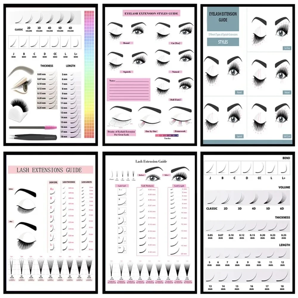 Canvas Painting HD Print Wall  - Eyelash Extensions ulasan dan harga