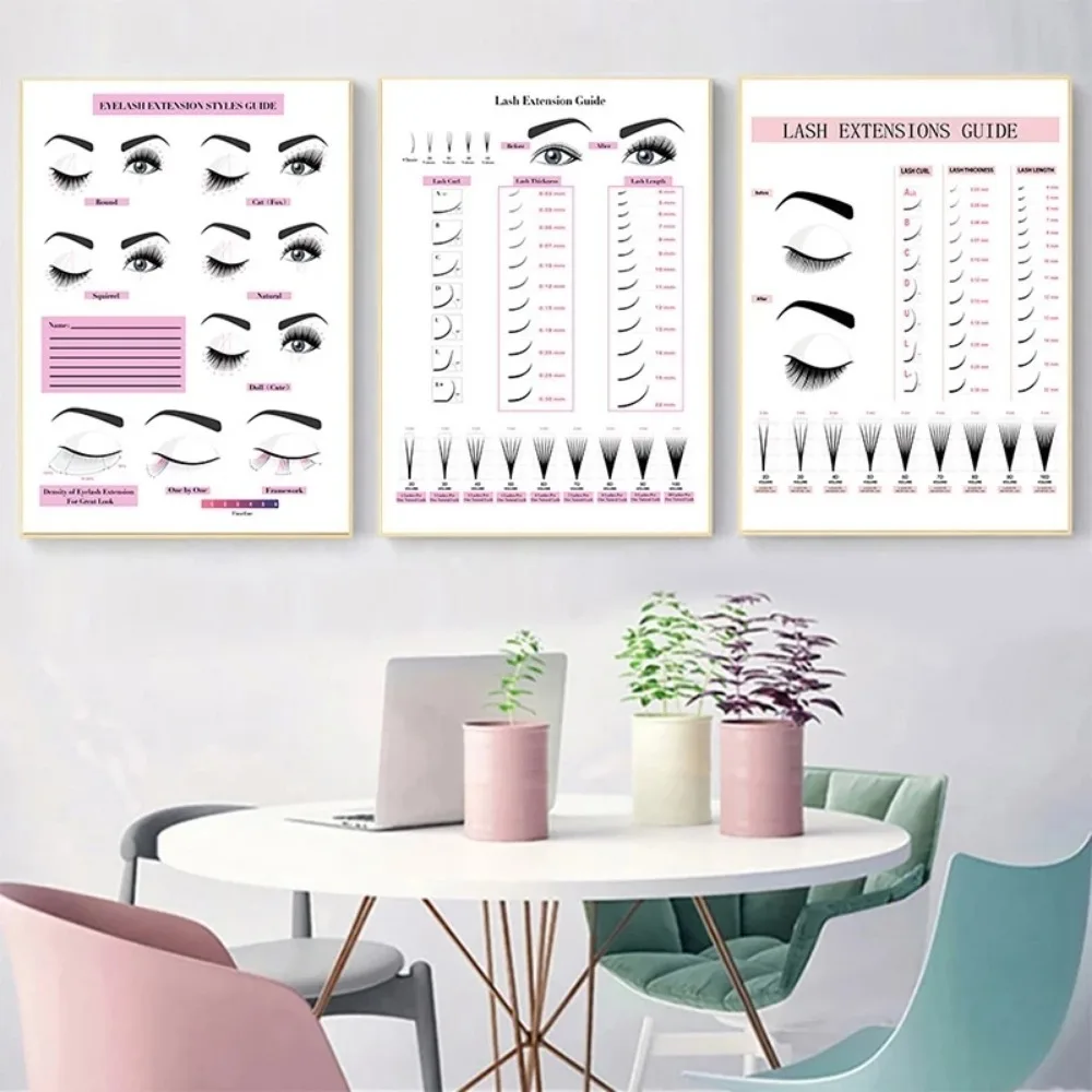 Canvas Painting HD Print Wall  - Eyelash Extensions ulasan dan harga