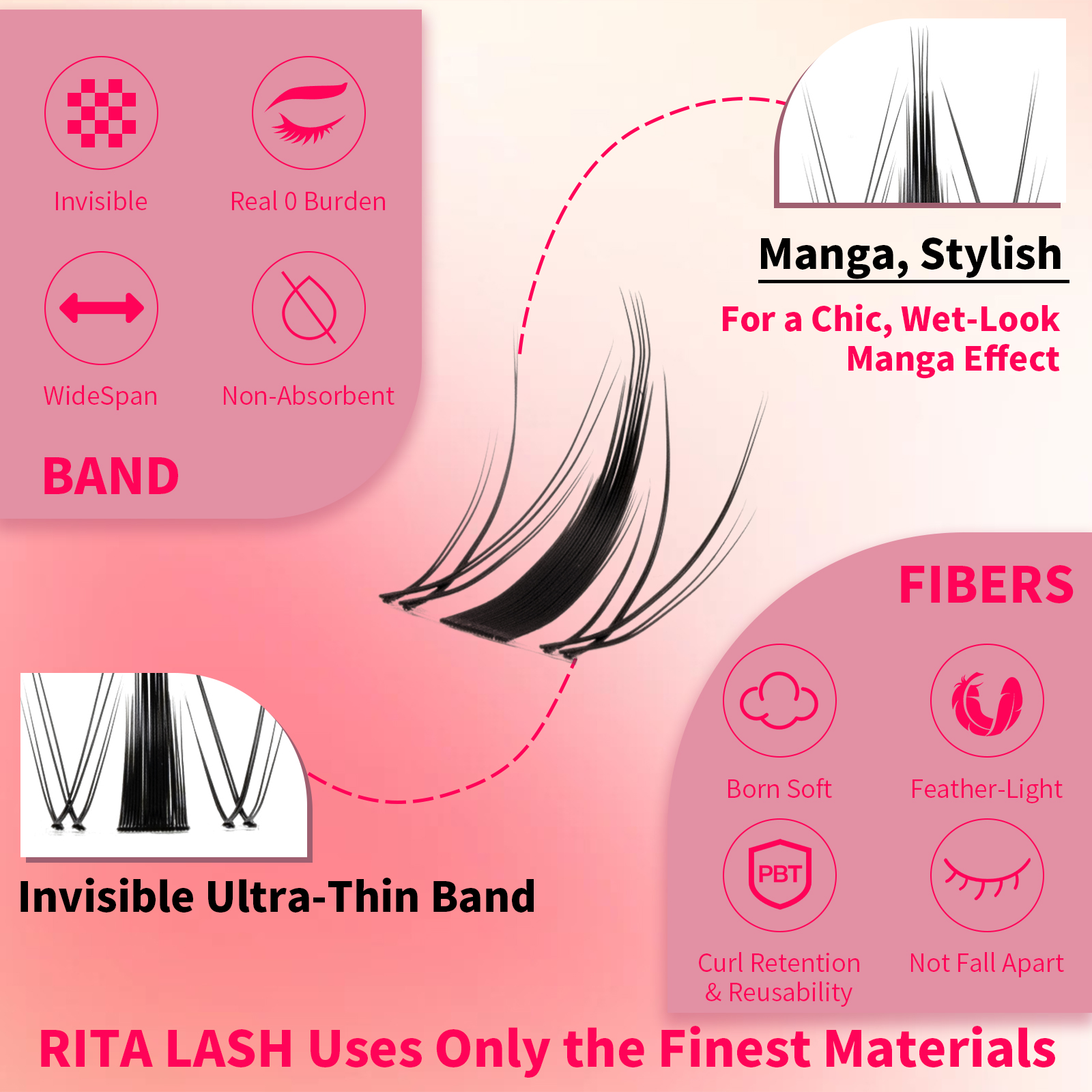 RITALASH 154pcs D Curl Cluster - Eyelash Extension Equipment ulasan dan harga