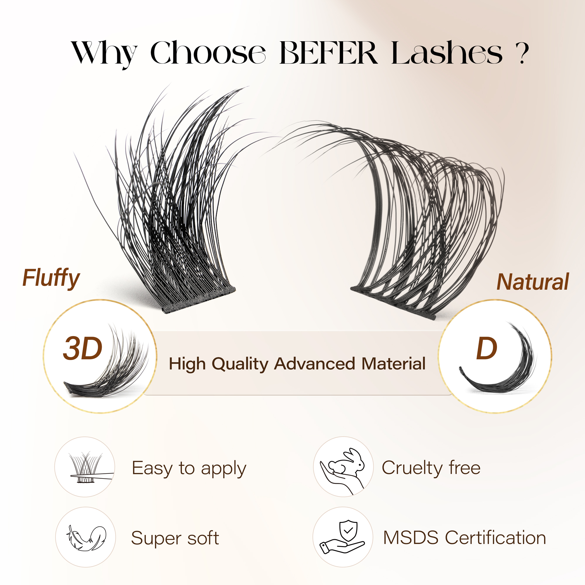 Befer Natural Lashes Clusters  - Eyelash Extensions ulasan dan harga